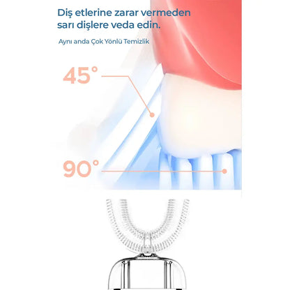 NEXA™ Pro 360° Sonik Diş Fırçası | Yeni Nesil Beyazlatma & Bakım Kiti